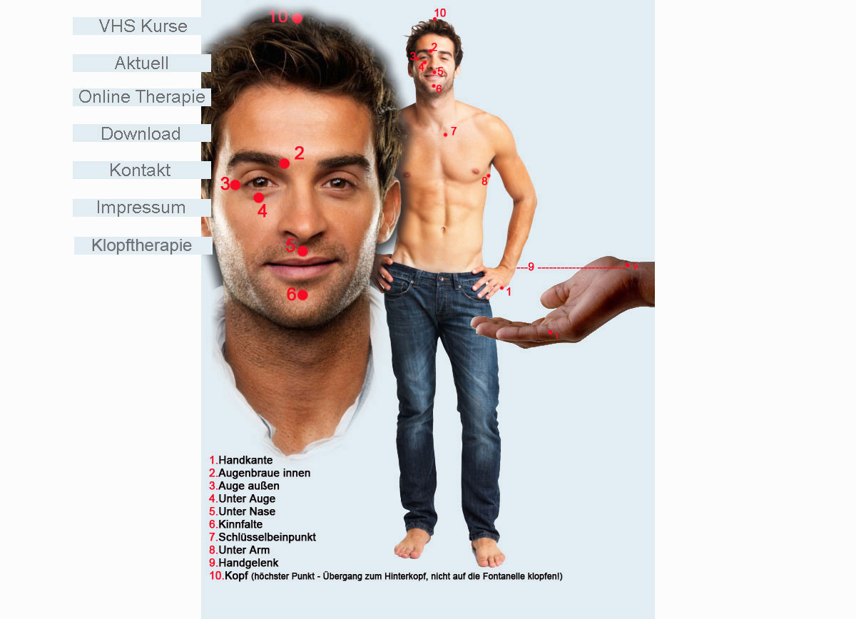 eft-anleitung-eft-punkte-eft-klopfpunkte-eft-kurse